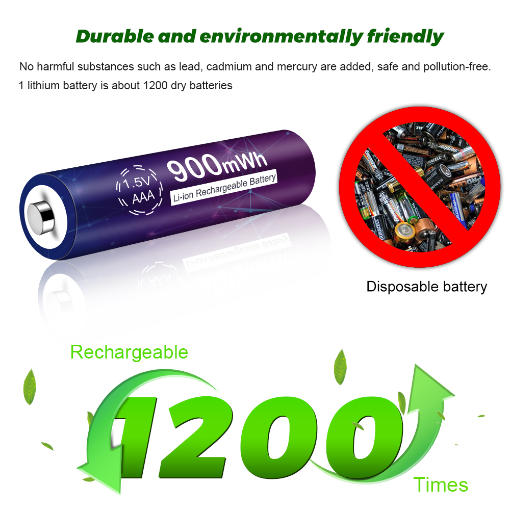 PALO 1.5V 900mWh Akumulator Li – Epilator Wireless recenzja i cena