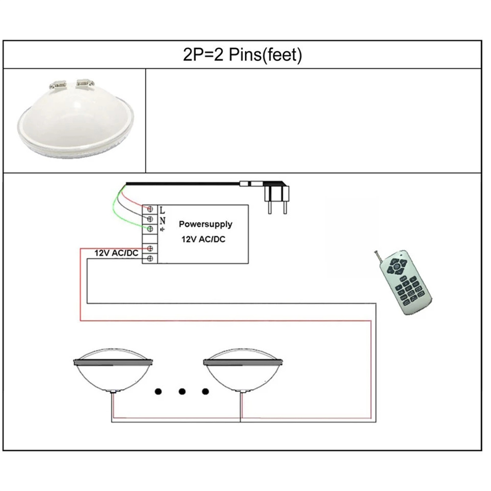 Lampa LED do basenu 25W PAR56  – Xy Spa & Wellness George Town recenzja i cena