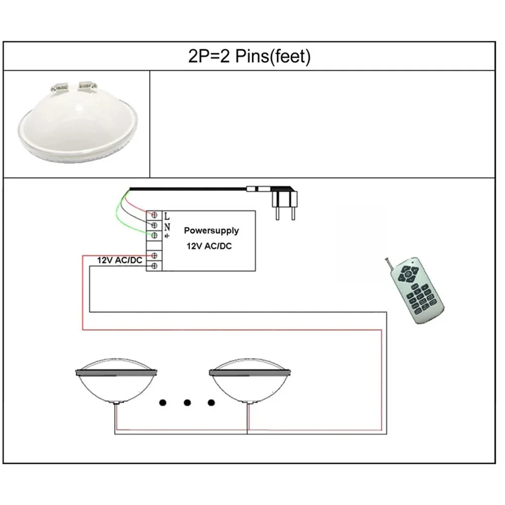 45W 18W RGB LED Lampy Podwodne – Xy Spa & Wellness George Town recenzja i cena